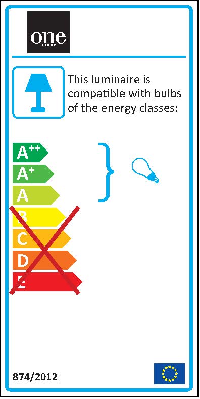 one-certificat-energetic-bec-clasa-A
