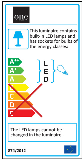 one-certificat-energetic-led-integrat-bec-clasa-A