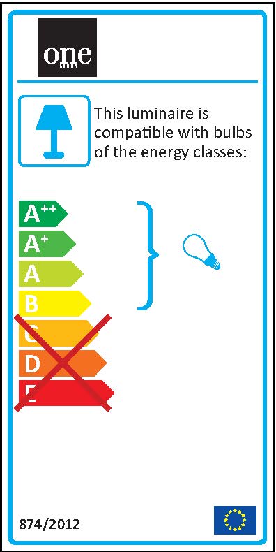 one-certificat-energetic-led-integrat-clasa-A-B