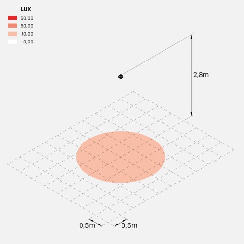 Spot aplicat exterior LED model Trend