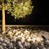Proiector gradina LED model Ago