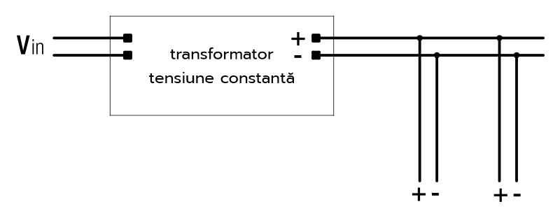 Conexiune in paralel transformator LED tensiune constanta