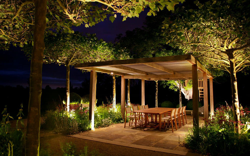 Iluminat exterior IP65 foisor, terasa Iluminat exterior foisor, terasa