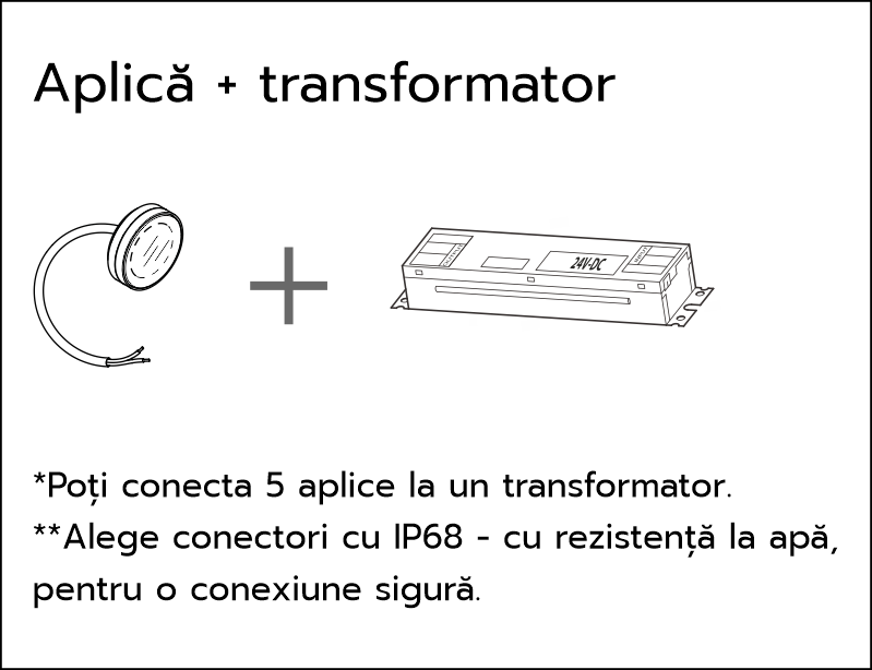 schema-configurare-aplica-ago-top-24V.png